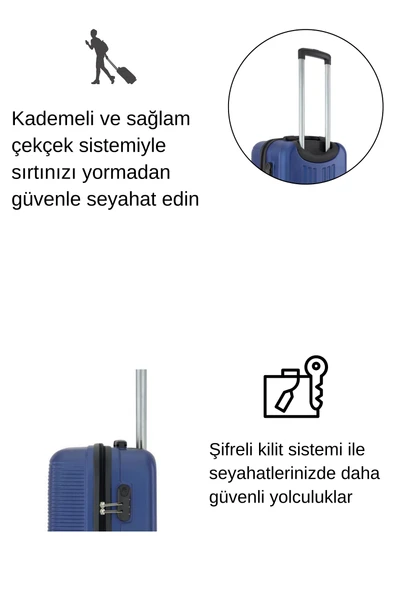 Orta Boy Valiz 4x2 Teker Mavi 1451 - Resim 4