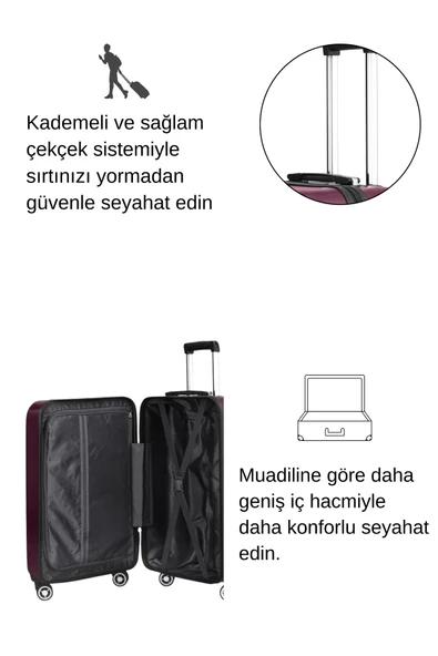 3'lü Valiz Seti Polikarbon Valiz 4x2 Teker Bordo 1809 - Resim 4