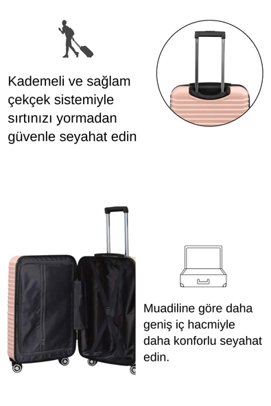 2'li Valiz Seti Polikarbon Orta Boy - Kabin Boy Valiz Pudra 1811 - Resim 11
