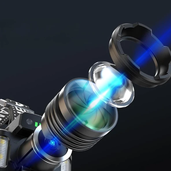 Sensörlü Cree Tg Led  Şarjlı Kafa Lambası  Wt-625 - 5