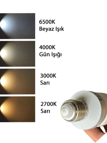 (10 Adet) Sylvania 23W (103W) 2700K (Sarı Işık) E27 Duylu (Kalın Duy) Tasarruflu Ampul - 5