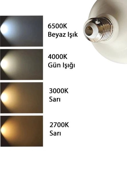 (5 Adet) Sylvania 37W 6500K (Beyaz Işık) E27 Duylu (Kalın Duy) Torch Led Ampul - 5