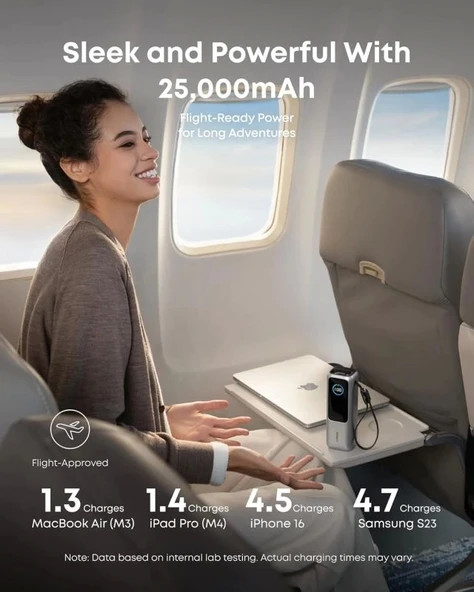 Anker Dizüstü Bilgisayar Power Bank (25K, 165W, Dahili ve Geri Çekilebilir Kablolar) - Silver - 5