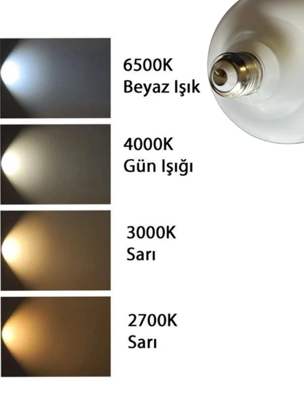 (6 Adet) Sylvania 45W 6500K (Beyaz Işık) E27 Duylu (Kalın Duy) Torch Led Ampul - 5