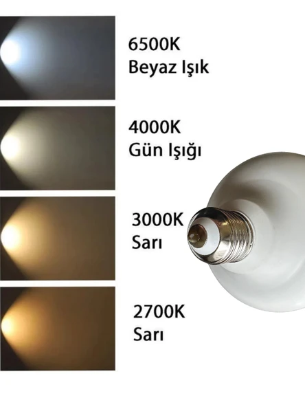 (4 Adet) Sylvania 45W 3000K (Sarı Işık) E27 Duylu (Kalın Duy) Torch Led Ampul  - Resim 5