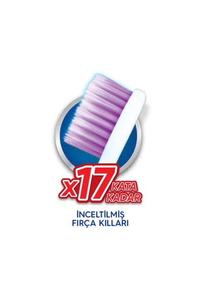 Pro Clinic Slim Soft Diş Fırçası