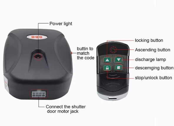 888 Uzaktan Kumandalı Motor Kontrol Sistemi 433 Mhz 220V - 3