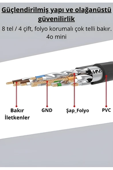 MN6 M109xf 3 Metre Cat7 Kablo-26awg-s/ftp/3 Metre Cat7 Ethernet Kablosu/10gbps-600 Mhz-10000mbps%27e Kadar - 4