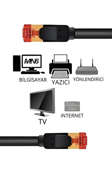 MN6 M109xf 3 Metre Cat7 Kablo-26awg-s/ftp/3 Metre Cat7 Ethernet Kablosu/10gbps-600 Mhz-10000mbps%27e Kadar - 5
