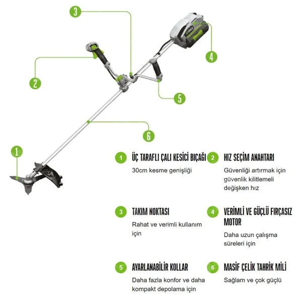 Ego BC3800E Akülü Tırpan 38cm 5 ah Akü+ Şarj Cihazı - 4