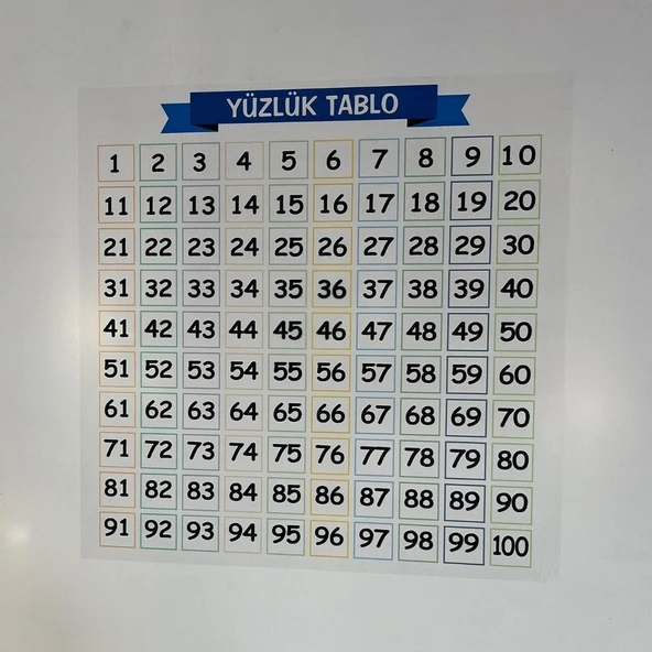 Matematik Öğreten Yüzlük Tablo Duvarda İz Bırakmaz Akıllı Kağıt Yapışkansız Statik  60x60 cm - 5