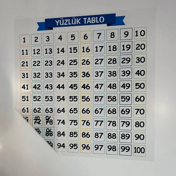 Matematik Öğreten Yüzlük Tablo Duvarda İz Bırakmaz Akıllı Kağıt Yapışkansız Statik  60x60 cm - 4