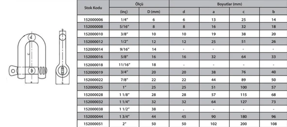 Ennalbur M8 Zincir Kilidi 5/16 ( 4 Adet ) - 2