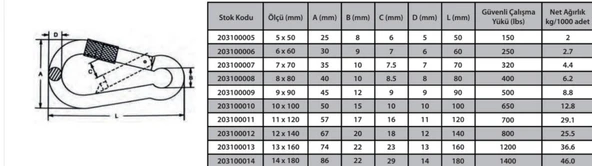 Ennalbur Karabina Vidalı 10 mm ( 2 Adet ) - Resim 2