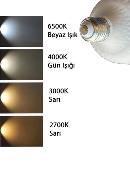 (10 Adet) Osaka 30W (200W) 6500K (Beyaz Işık) E27 Duylu (Kalın Duy) Torch Led Ampul (Yeni Model) - 5