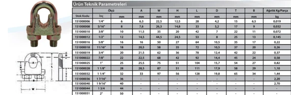 Ennalbur M4 Klemens ( 5 Adet ) - Resim 2