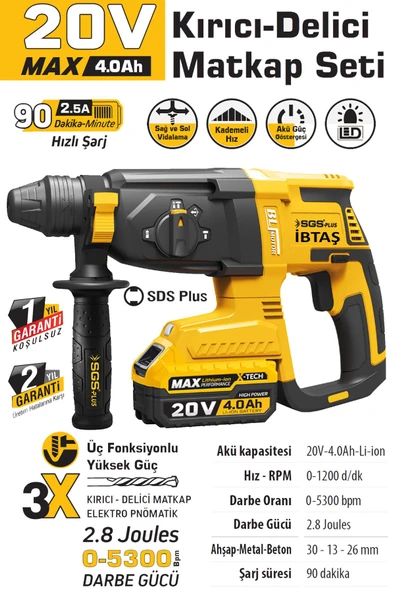 SGS5521 - 20 Volt 4 Amper SDS Plus Akülü Darbeli Kırıcı Delici Seti 2.8 Joules 0-5300 BPM - 2
