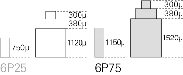 MİYOTA 6P25 SAAT MAKİNASI - 6