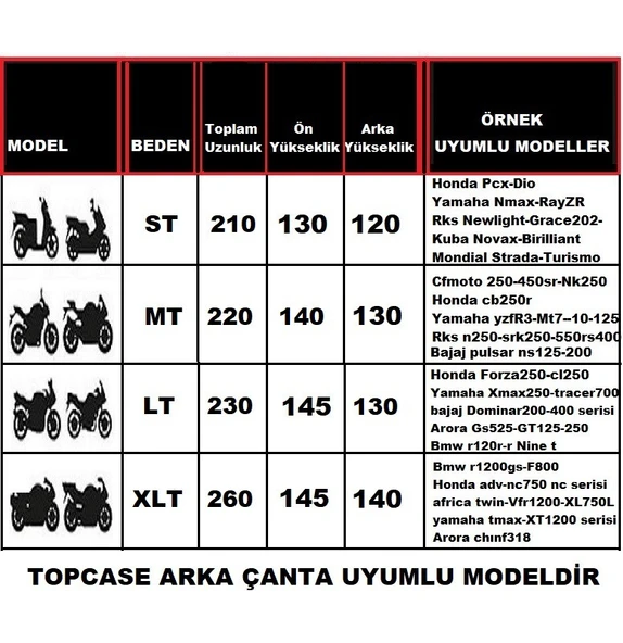 Motosiklet Brandası Topcase Uyumlu Su Geçirmez Branda,örtü ürün görseli 1