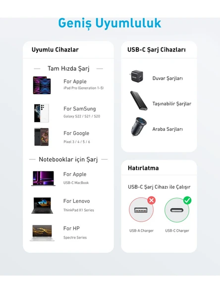 (OUTLET) Anker 322 PowerLine USB-C to USB-C Örgülü Kablo 3ft/0.9m 60W - USB-IF - Beyaz - A81F5 (Anker Türkiye Garantili) - 4