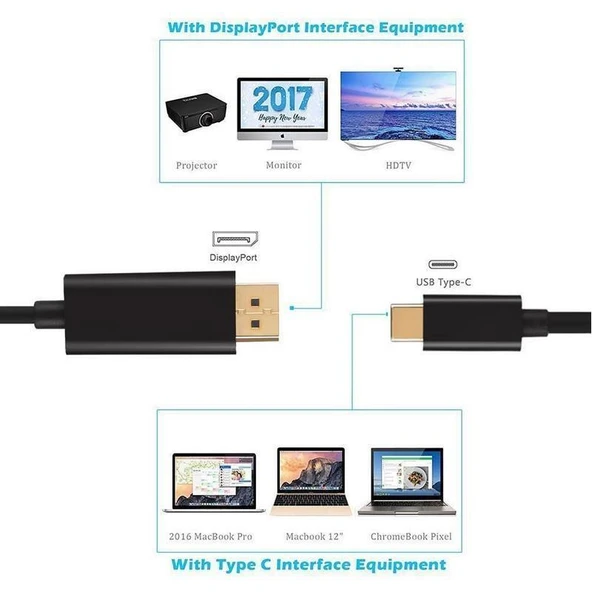 4467 Type C Usb 3.1 To Displayport Çevirici Dönüştürücü Adaptör Kablosu - Resim 6