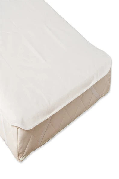 Bebesi Çift Kişilik Alez 200x200 Cm Su Sıvı Geçirmez Micro ürün görseli