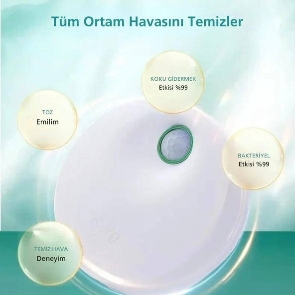 TechTic Kedi Tuvaleti İçin Akıllı Pet Koku Giderici Biyosensörlü Hava Temizleme Sistemi - 2