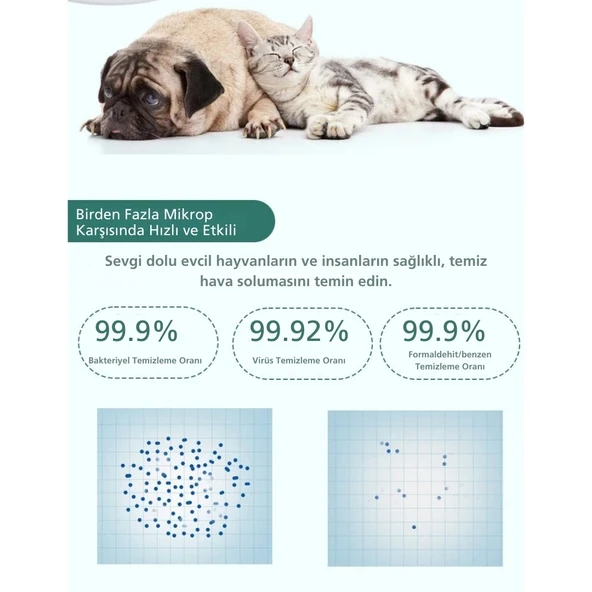TechTic Kedi Tuvaleti İçin Akıllı Pet Koku Giderici Biyosensörlü Hava Temizleme Sistemi - 5