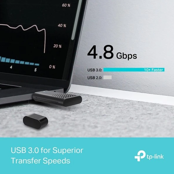 TP-LINK ARCHER TX20U AX1800 Dual Band Wi-Fi 6 Bluetooth Kablosuz Usb Adaptör - 5