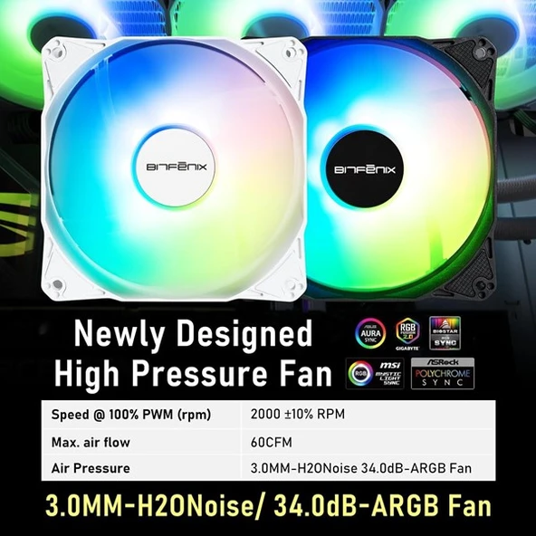 BITFENIX 240mm CUBE 240 AIO-240-WW27A-RP ARGB Sıvı Soğutmalı AM5-11851p İşlemci Fanı Beyaz - Resim 8