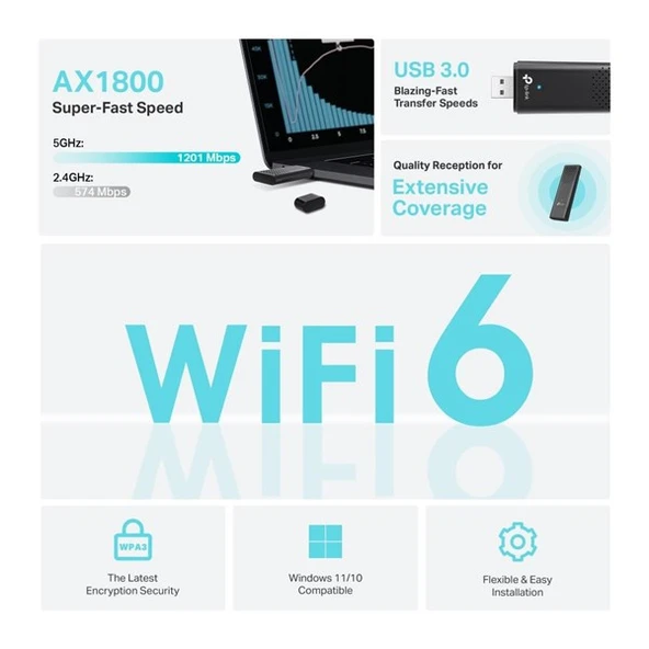 TP-LINK ARCHER TX20U AX1800 Dual Band Wi-Fi 6 Bluetooth Kablosuz Usb Adaptör - 3