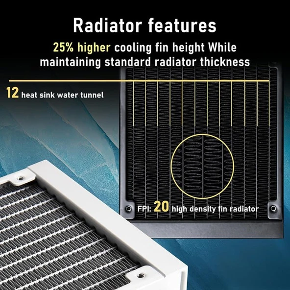BITFENIX 240mm CUBE 240 AIO-240-WW27A-RP ARGB Sıvı Soğutmalı AM5-11851p İşlemci Fanı Beyaz - Resim 6