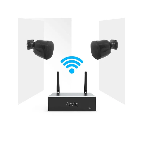 Arylic RK30 Wall Mount Cube IP66 - 2
