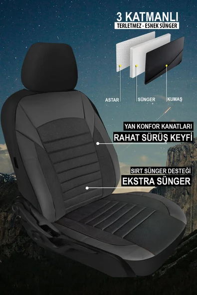 KURRA STORE Smart Fortwo  Uyumlu 5 KOLTUK TAM SET TAY TÜYÜ OTO KOLTUK KILIFI SİYAH - Resim 2