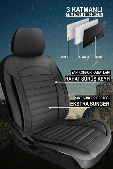 KURRA STORE Dacia Duster Ambiance 1.6 16v 105 Lpg Euro5 2013DERİ TAM SET Oto Koltuk Kılıfı SİYAH - 2
