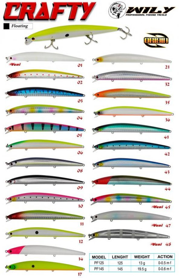 Wily Crafty 12.5 cm Maket Balık 13 gr (0-0.5M)