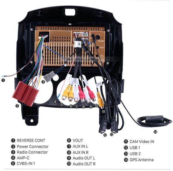 DARWİLL MAZDA 2 2010+ MULTİMEDYA NAVİGASYON USB KAMERA CARPLAYER - Resim 4