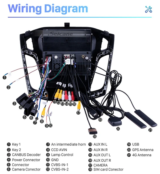DVNOX FORD FOCUS 3-4 TESLA 2015-2018 MULTİMEDYA NAVİGASYON USB KAMERA CARPLAYER 4 RAM - Resim 5