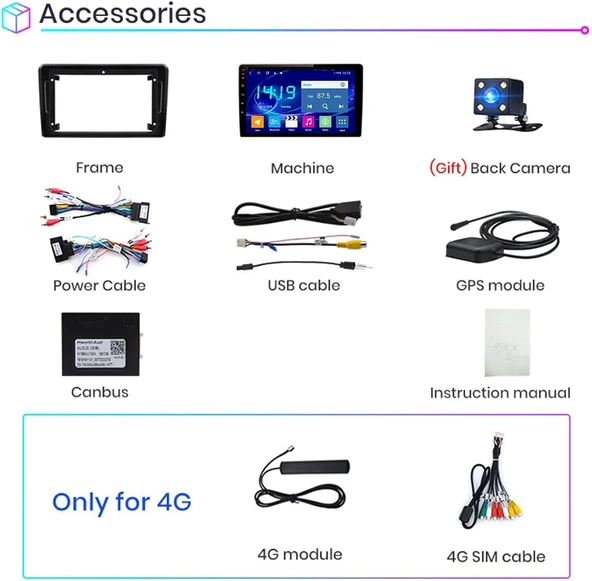 Necvox FIAT FIORINO 2015+ MULTİMEDYA NAVİGASYON USB KAMERA CARPLAYER 4 RAM - Resim 2