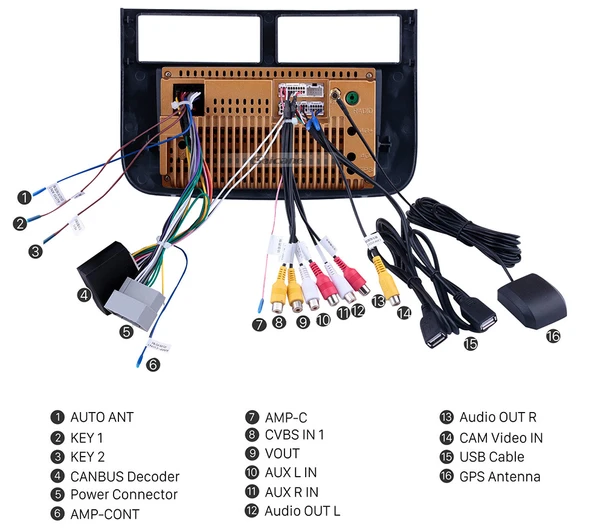 DARWİLL JEEP GRAND CHEROKEE 2004-2005 MULTİMEDYA NAVİGASYON USB KAMERA CARPLAYER 4 RAM - Resim 4