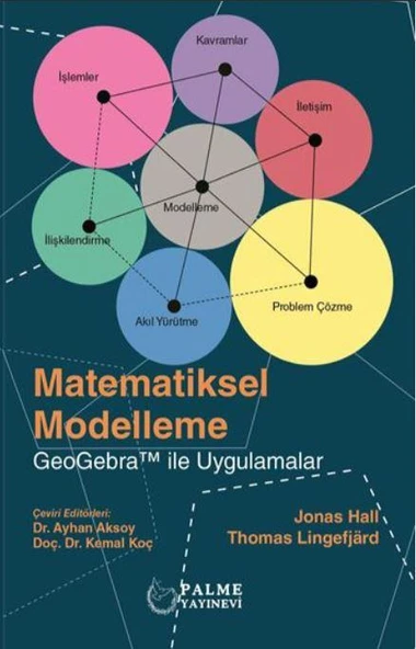 MATEMATİKSEL MODELLEME *PALME*