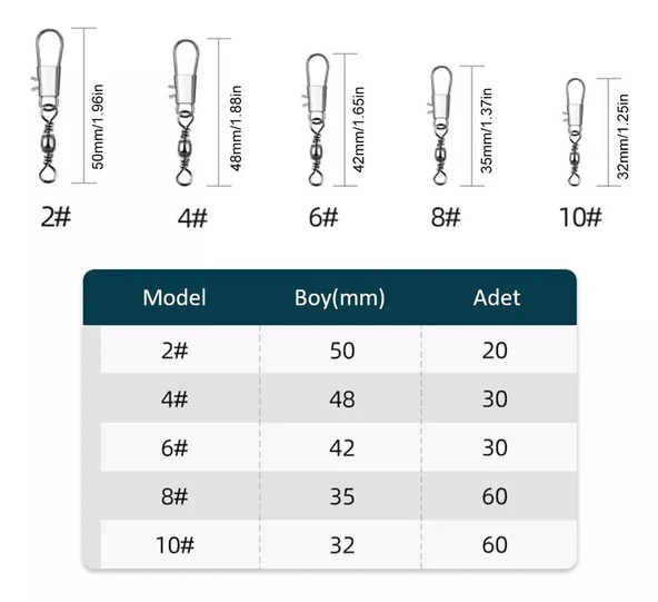 Valkyrie 200 Adet Kutulu Fırdöndü Seti Paslanmaz Klipsli Kilitli 5 Farklı Boy Gümüş Renk - 2