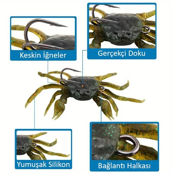 Valkyrie 3 Adet Çift İğneli Yumuşak Silikon Yengeç Olta Balık Yemi 13cm 32.5gr - Gerçekçi Çupra Levrek Avcısı - 5