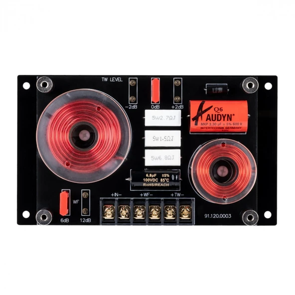 ETON GRAPHIT X2 - 3