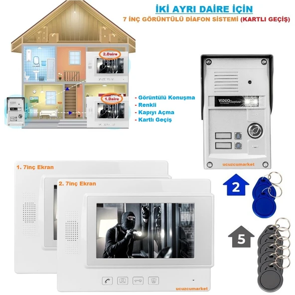 İki Ayrı Daire Için (7 Inç Görüntülü Diafon Sistemi)
