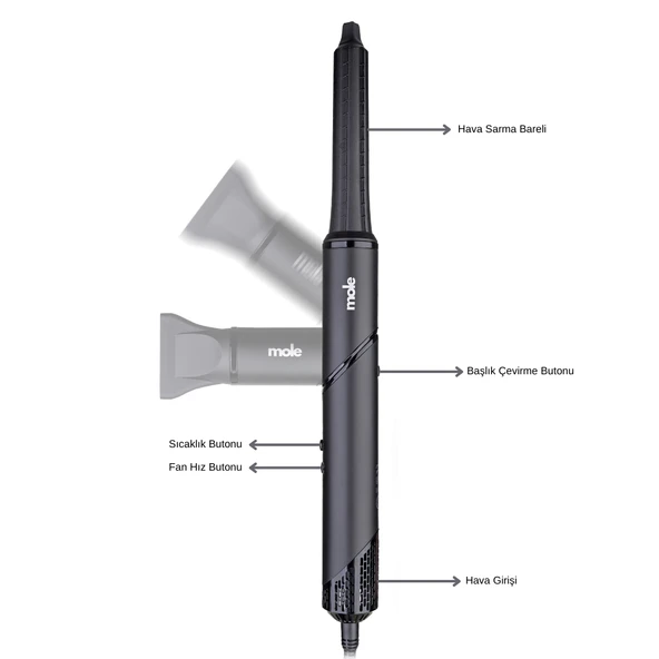 Mole M1 7in1 Saç Şekillendirme Seti - 3