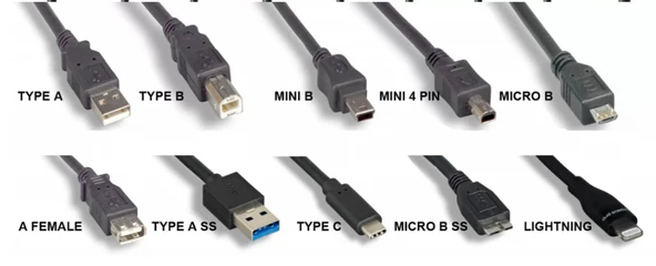 Micro Usb - Otg Kablo - 15Cm - 2