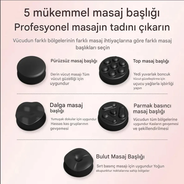 6 Kademeli 5 Başlıklı Tüm Vücud Zayıflama Yağ Yakma Masaj Aleti - 2