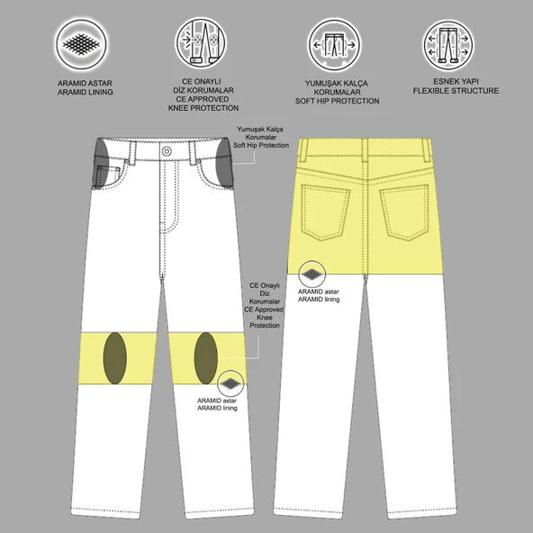 VEXO TITANS KOT PANTOLON LACİVERT - Resim 4