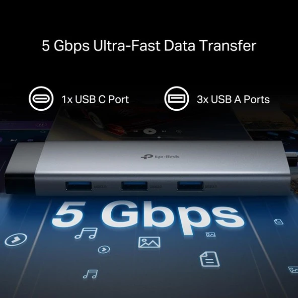 TP-LINK UH9120C 4K USB Type-C 9in1 Dock - 9